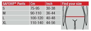 Safe Hip Size Guide