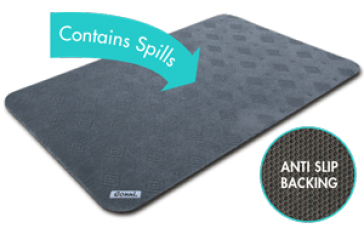 Conni Absorbent Anti Slip Floor Mat